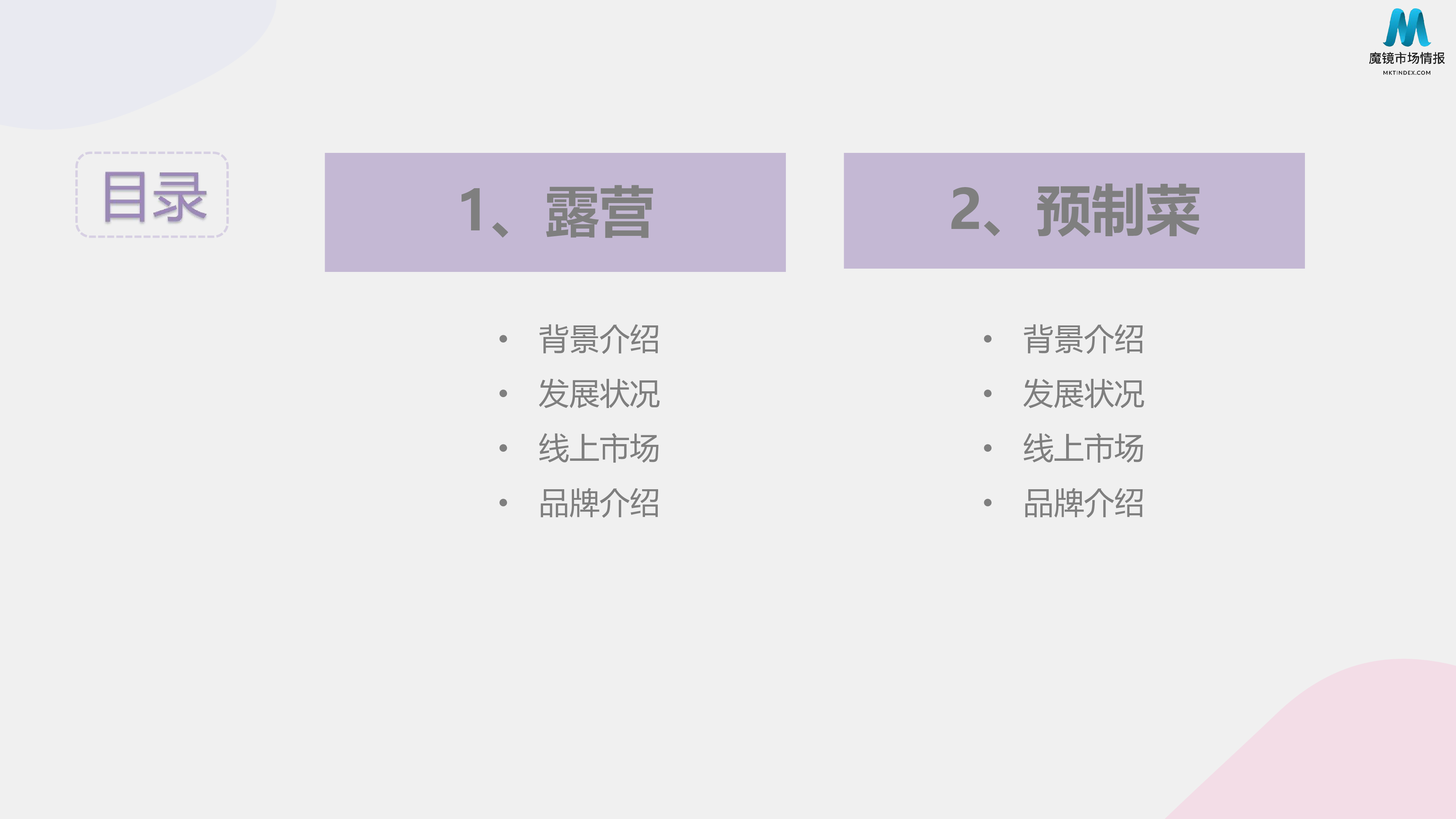 魔镜市场情报2022聚焦消费高潜力趋势-露营预制菜25页